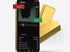 Why Trade Gold: Exploring the Timeless Allure and Alternatives Why Trade Gold - Exploring the Timeless Allure and Alternatives